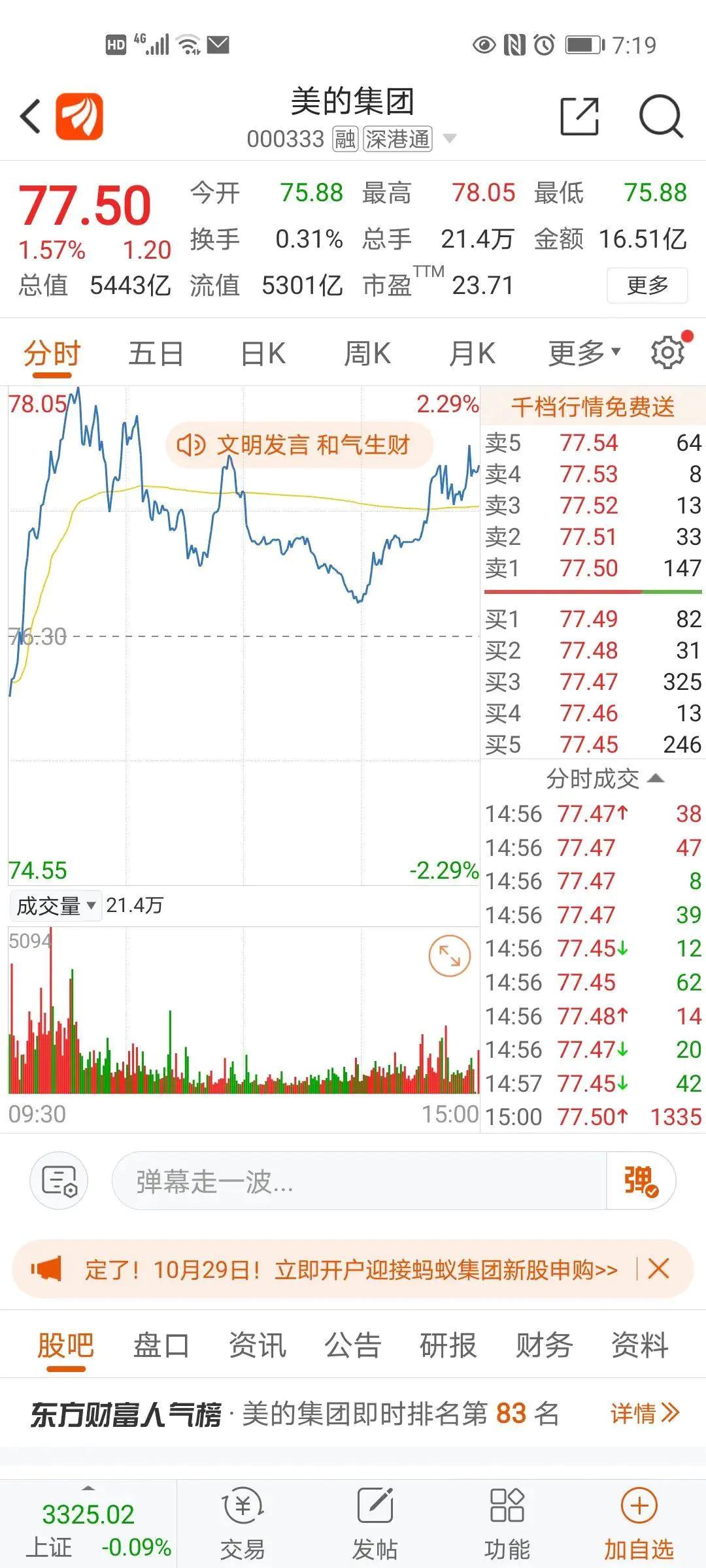 代言版《定位》01：品类的诞生