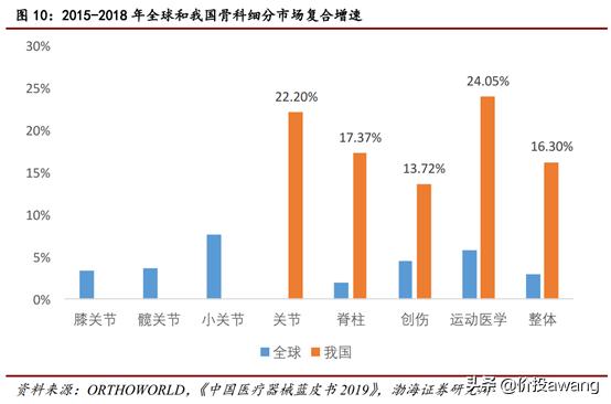 凯利泰与高瓴,凯利泰高瓴战略投资需批准吗