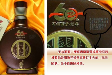 真假酒类鉴定大全书,真假酒的检测标准