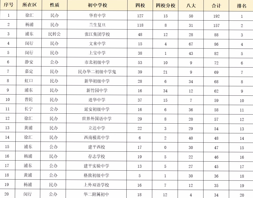铏瑰彛鍖烘憞鍙峰崕鑲插拰鍏扮敓鍝釜鍘夊,铏瑰彛鍖哄鍖烘憞鍙峰崕鑲插拰鍏扮敓