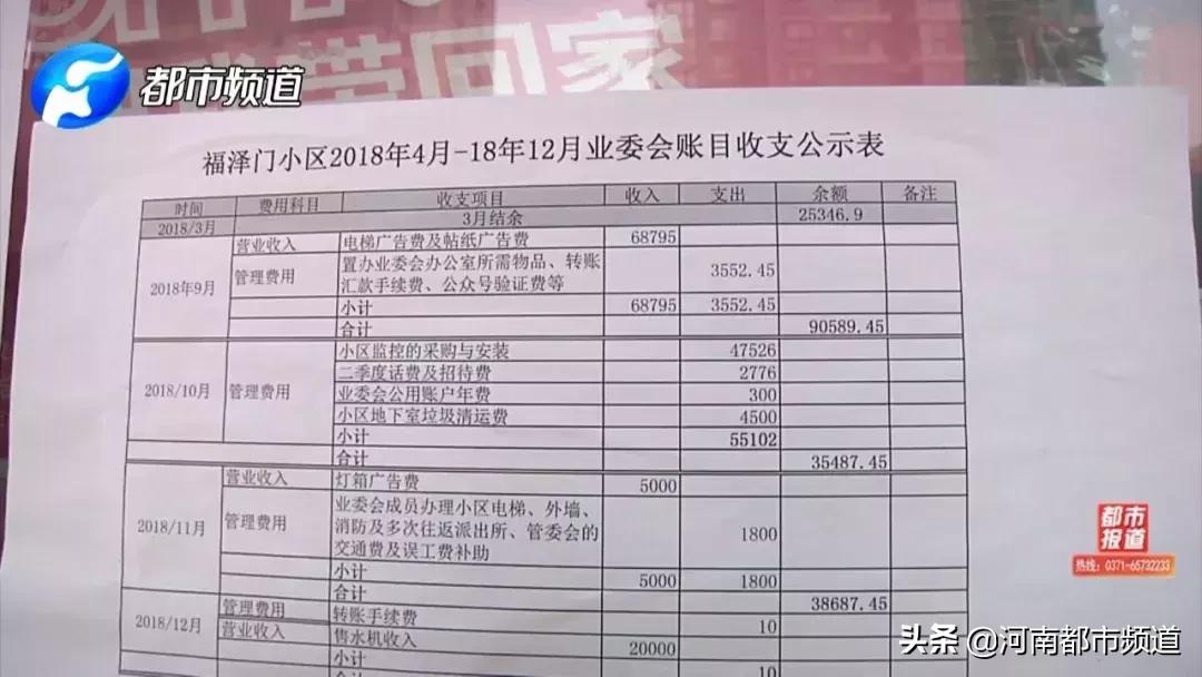 郑州一小区成立业委会有猫腻,郑州一小区业委会