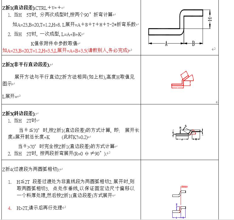 钣金工艺手册,钣金冲压工艺手册视频