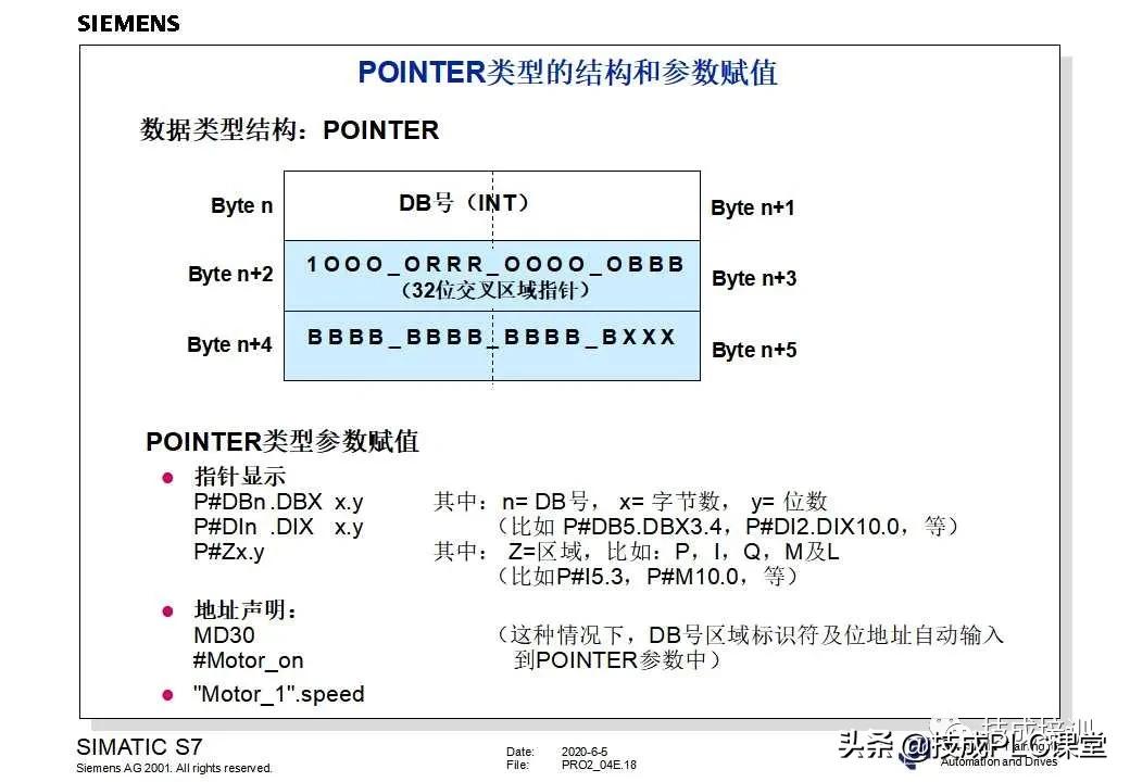 西门子plc200cn编程入门自学视频,plc快速入门微课堂