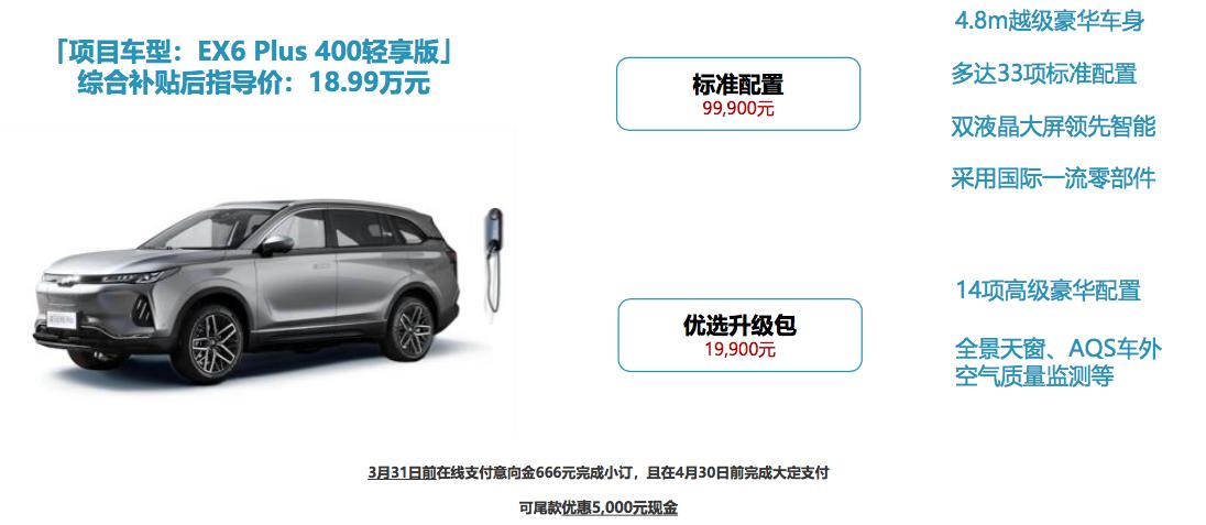 威马直购提车免费,威马购车优惠政策