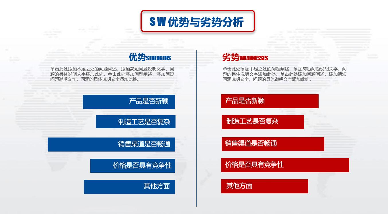 swot分析ppt视频,个人swot分析方法详细介绍ppt