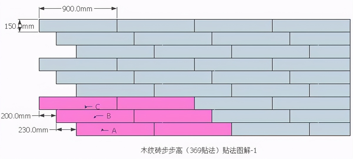 木纹砖369铺贴法从门口哪一块开始,木纹砖369贴法施工难度