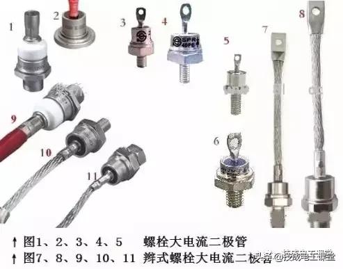 电路板电子元器件符号一览表,电子元器件图片识别符号及名称