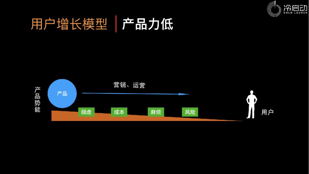 打造超级爆品,超级爆品打造秘诀
