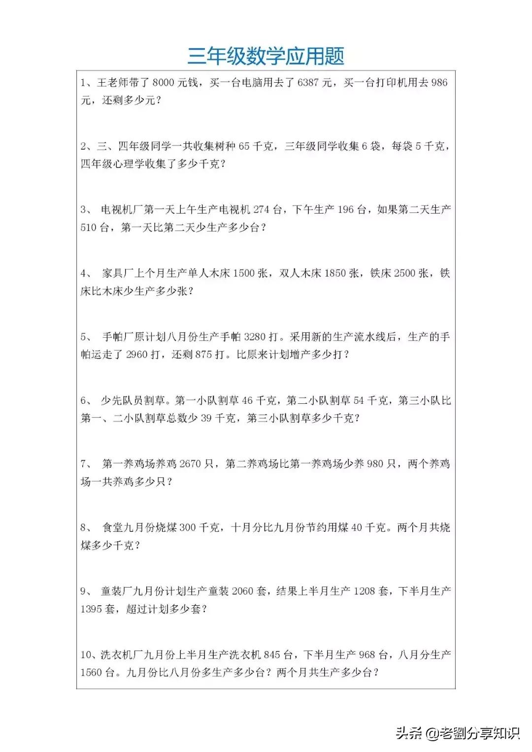 老师讲解三年级下册数学应用题,数学老师整理六年级30道典型题