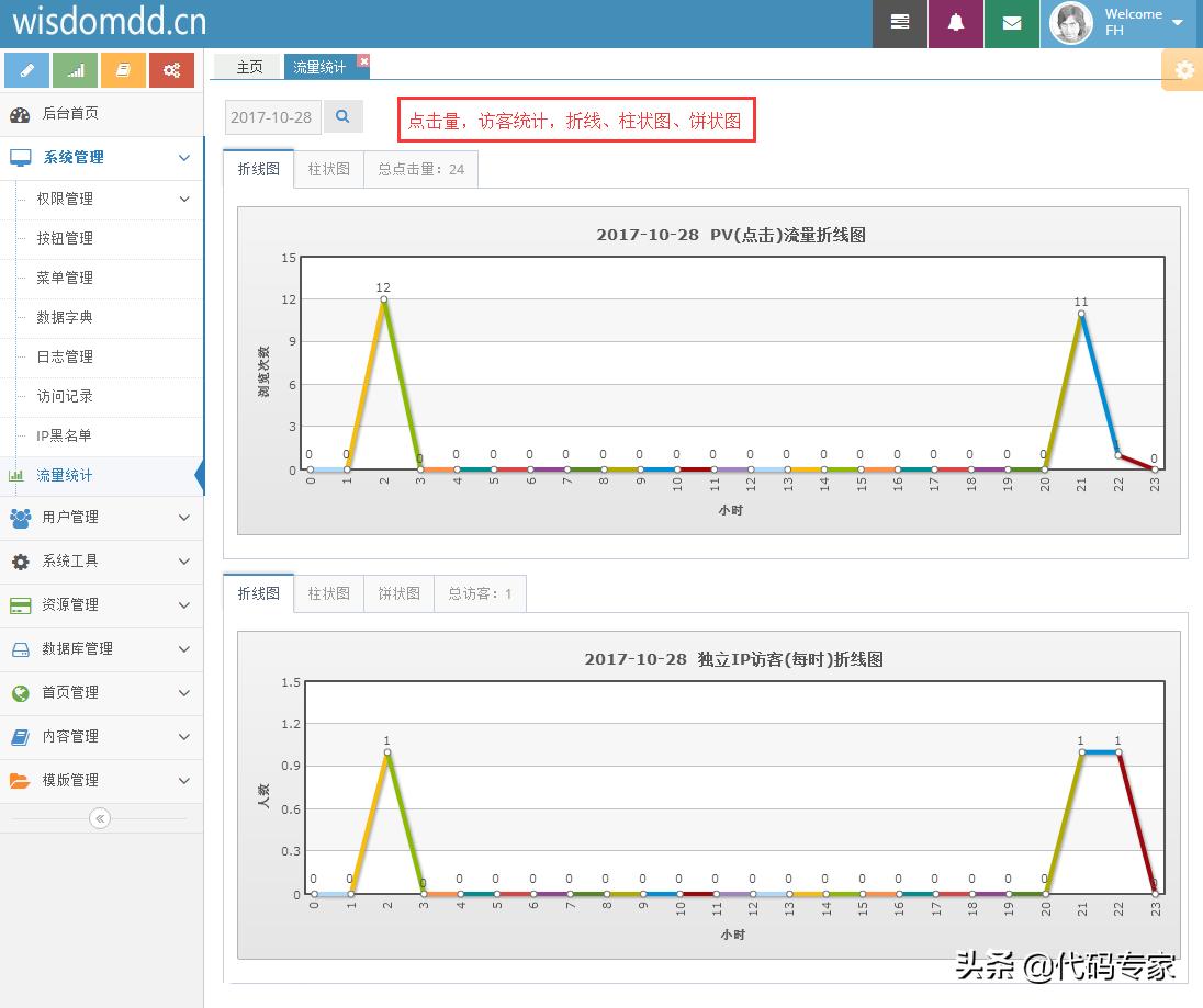 javassm源码,javassm项目源码免费