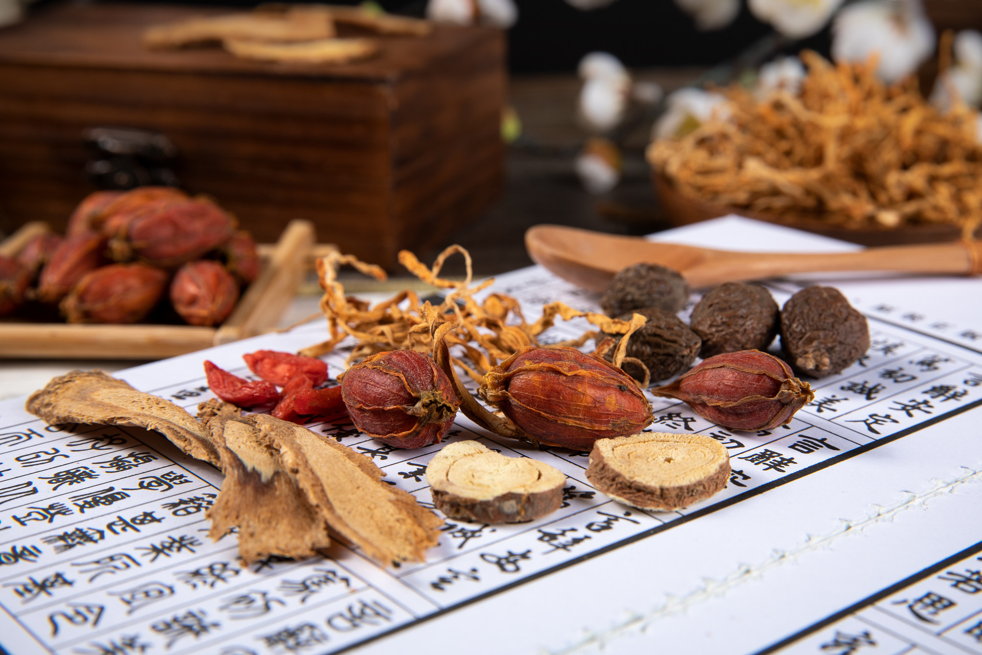 对肾功能有损害的中药,对肾有损伤的中药明细表