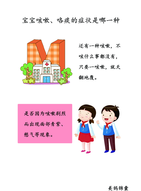 小孩发烧咳嗽呕吐是什么原因,儿童睡前咳嗽呕吐是什么原因