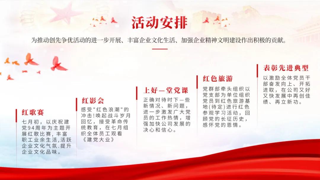 党政ppt需要动画效果么,红色ppt模板免费党政