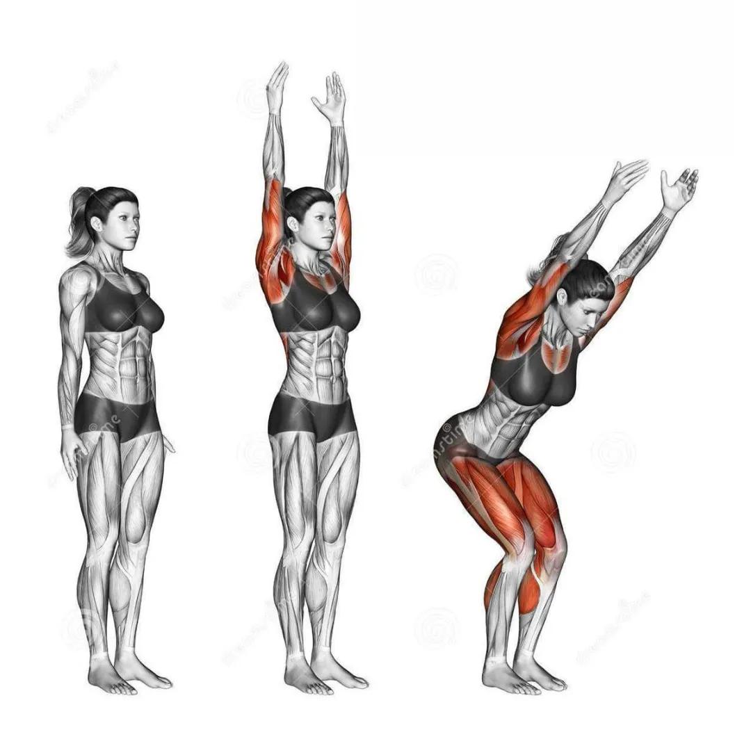 放松肌肉的动作图,各个肌肉的放松方法