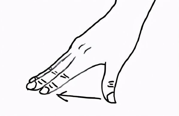 零基础学习中医按摩,零基础学中医按摩