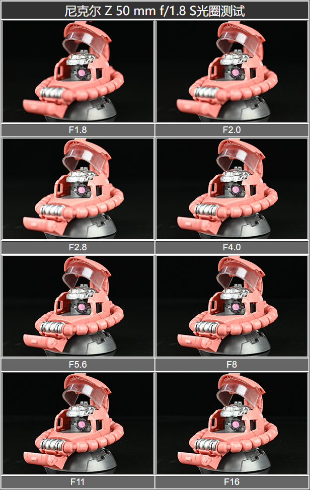 尼康z卡口35mmf1.8评测全画幅,尼康z50买铭匠50mmf1.2还是1.8