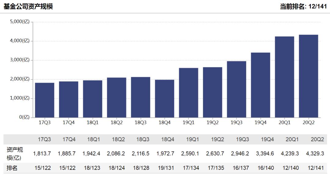 富国基金汪孟海最新视频,富国基金汪孟海靠谱吗