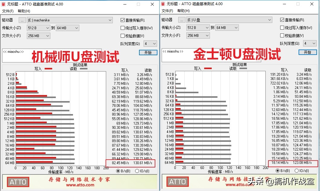 性价比最好的四合一u盘,u盘国产哪个性价比高