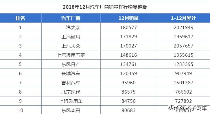 上汽的车不能买吗,通用车不能买吗