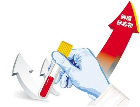 癌症做了放化疗是不是会死得更惨,癌症化疗看哪些指标