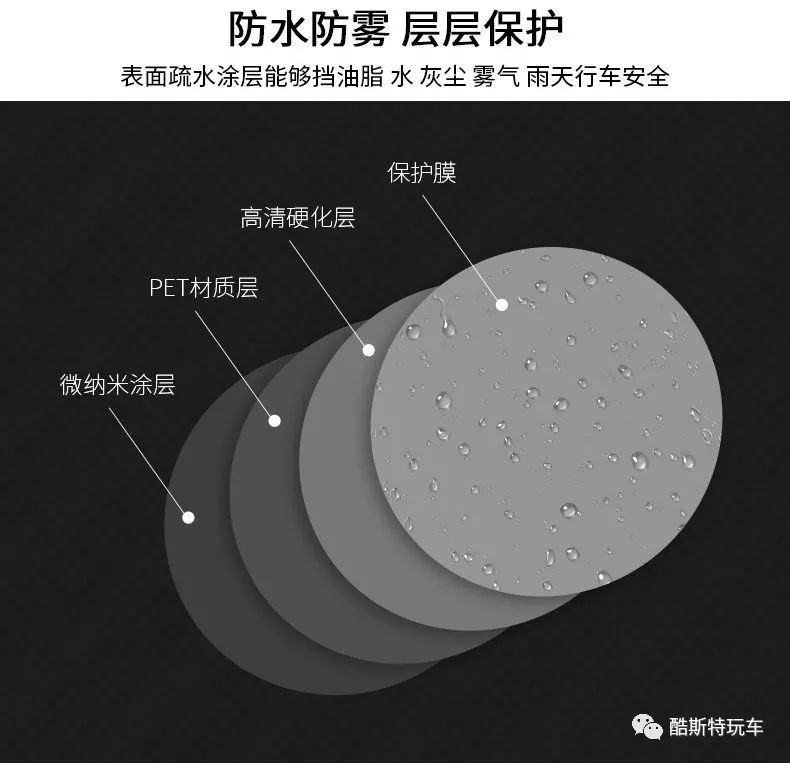 雨天玻璃后视镜防水妙招,下雨后视镜漏水怎么办妙招