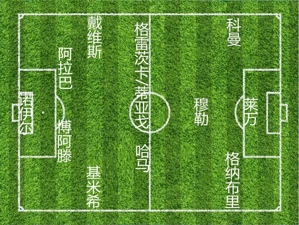 钟情于“法国套”的拜仁，好用不假，就是不耐造