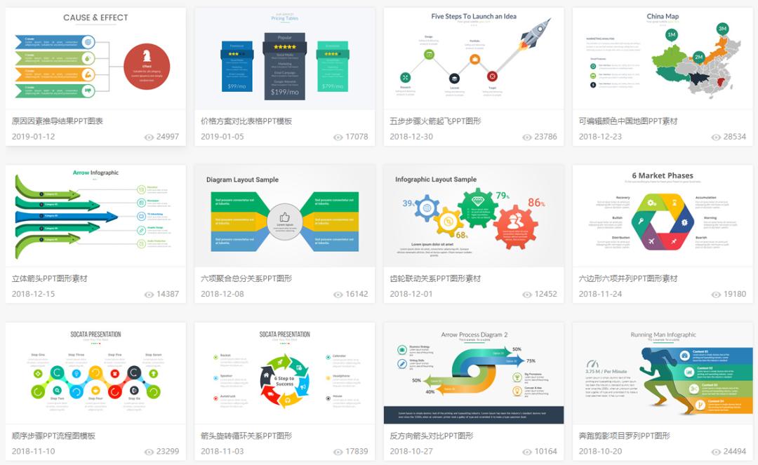 免费ppt模板300套word,免费精美ppt模板网站
