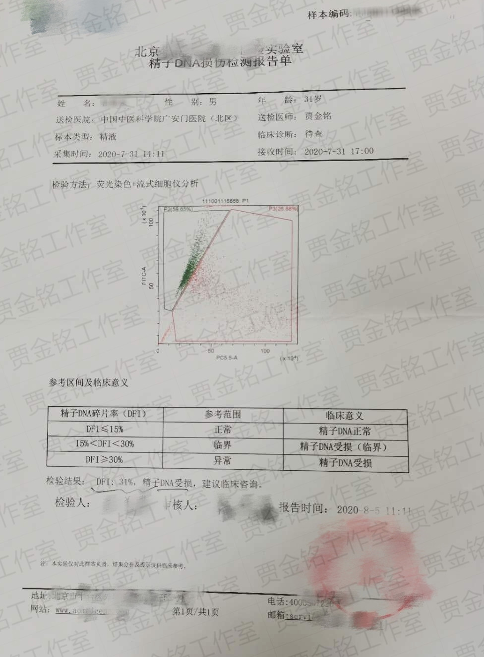 弱精子症患者备孕两个月的治疗精液检查，很开心回家可以要宝宝啦