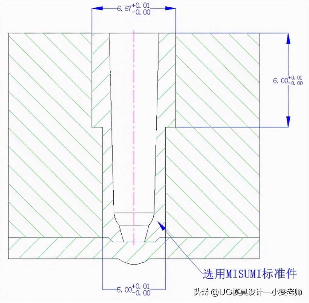什么是模具的结构,模具设计斜顶基准孔是什么