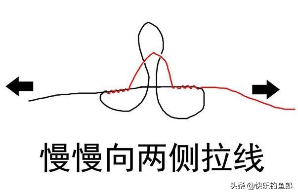 串钩最简单的绑法视频,串钩简单绑法