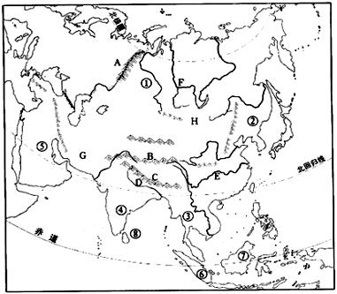 2021地理中考世界地理复习资料,中高考世界地理复习提纲
