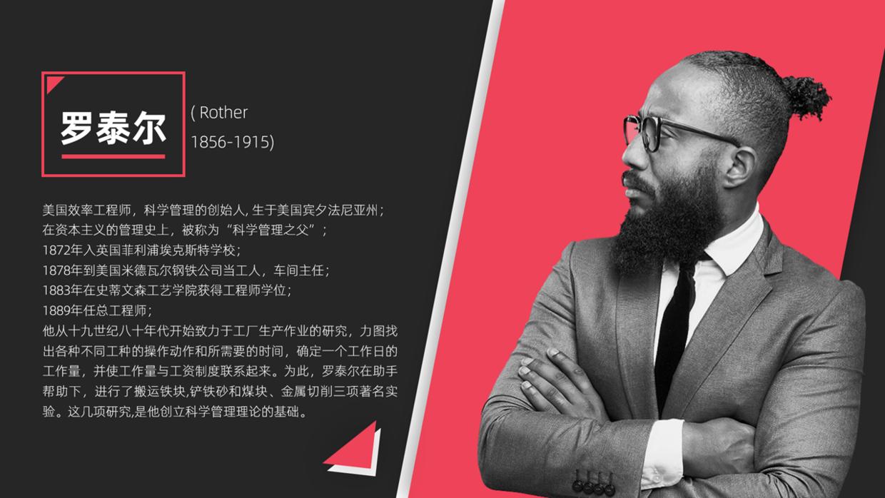 人物介绍高级ppt制作技巧,人物介绍ppt怎么做模板