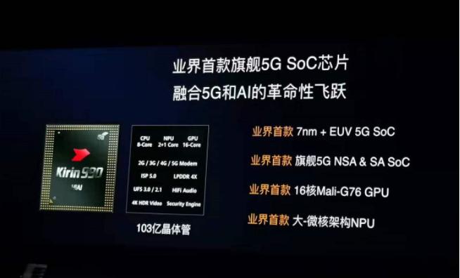 太扎心，线上办公“设备鄙视链”曝光，来看看你是什么段位？