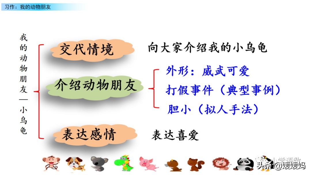 四下四单元我的动物朋友,第四单元我的动物朋友四年级上册