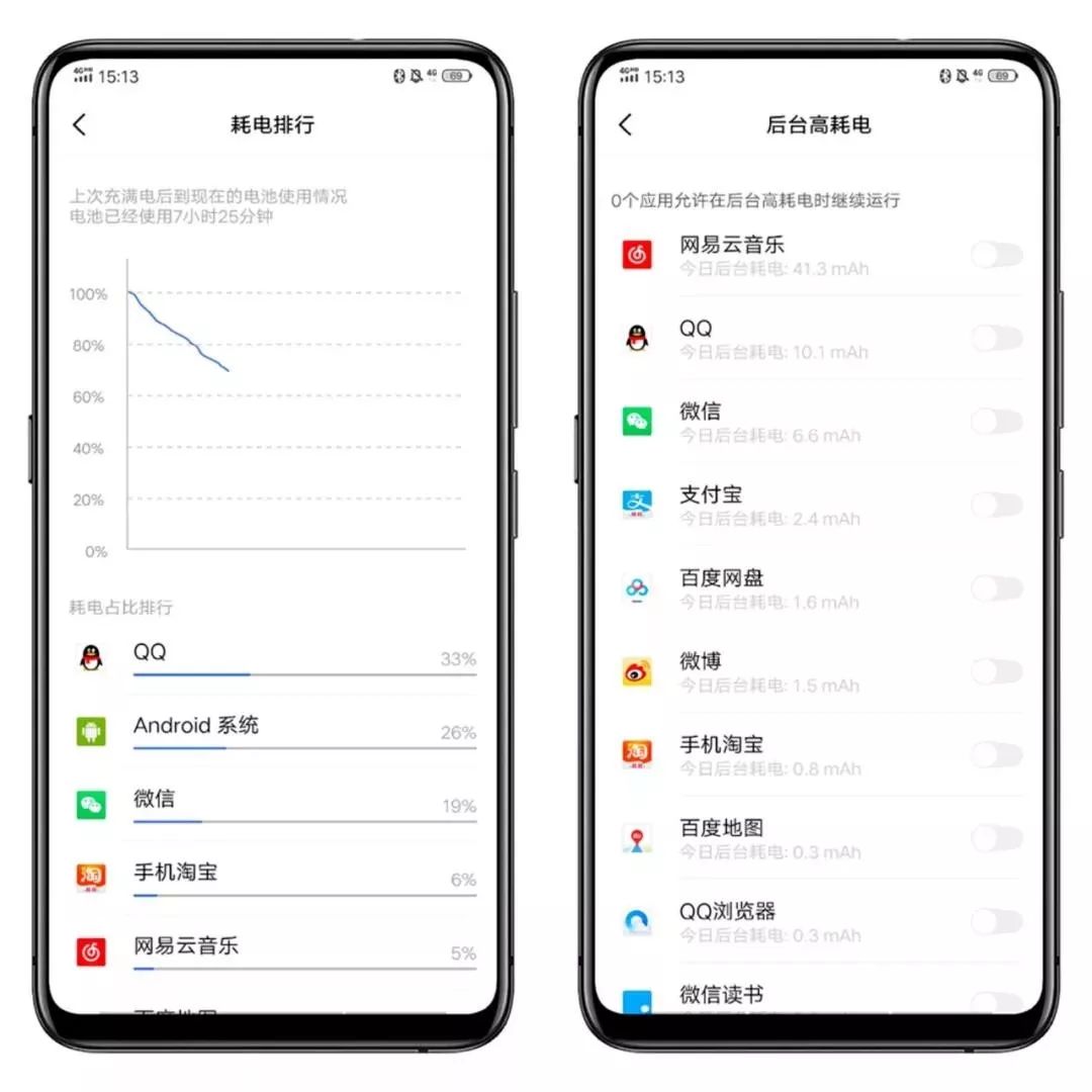 vivo手机有什么实用小技巧,vivo手机的四个超实用小技巧