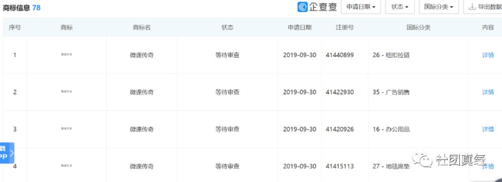 微课传奇现在怎么样了,微课传奇到底是什么