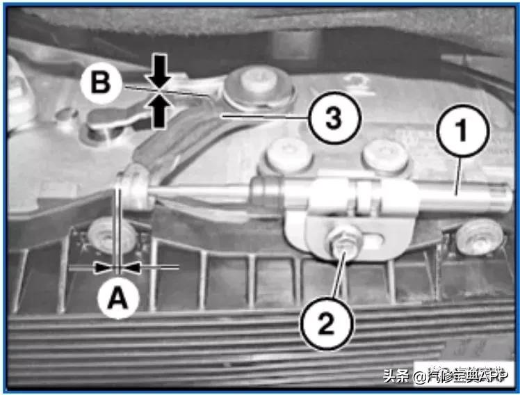 宝马紧急故障报警怎么解除,宝马波箱应急解锁