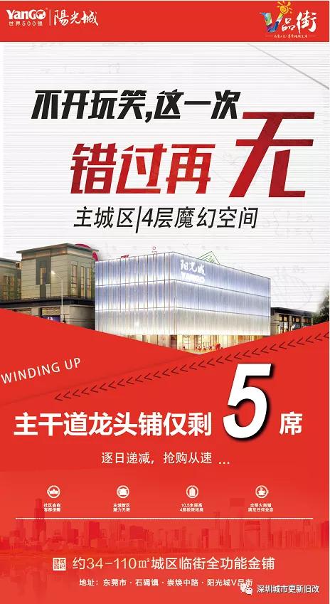 城市更新片区谋划的思考,城市更新进展正在火热进行