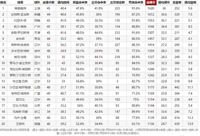 cba各支球队队标,cba球队队徽最新消息