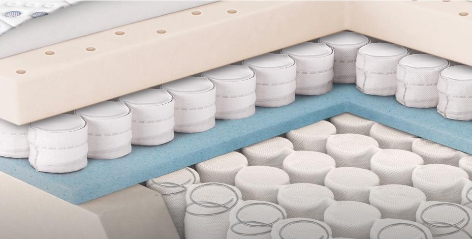 床垫选购基本技巧有哪些,乳胶床垫挑选技巧