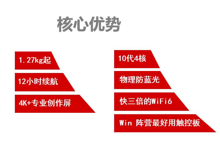 戴尔dellxps,戴尔dellxps139370