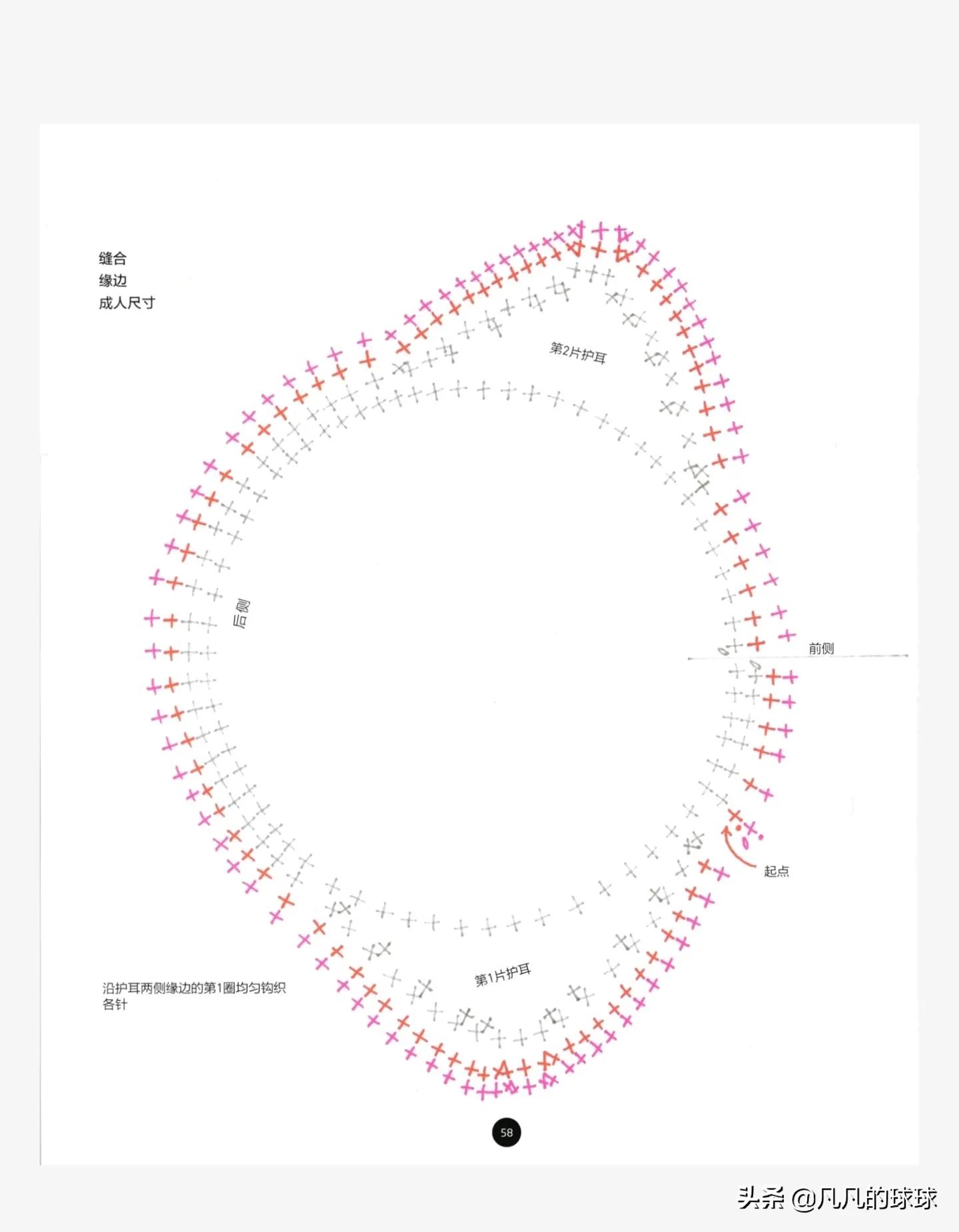 童趣动物帽,童趣绒线帽子