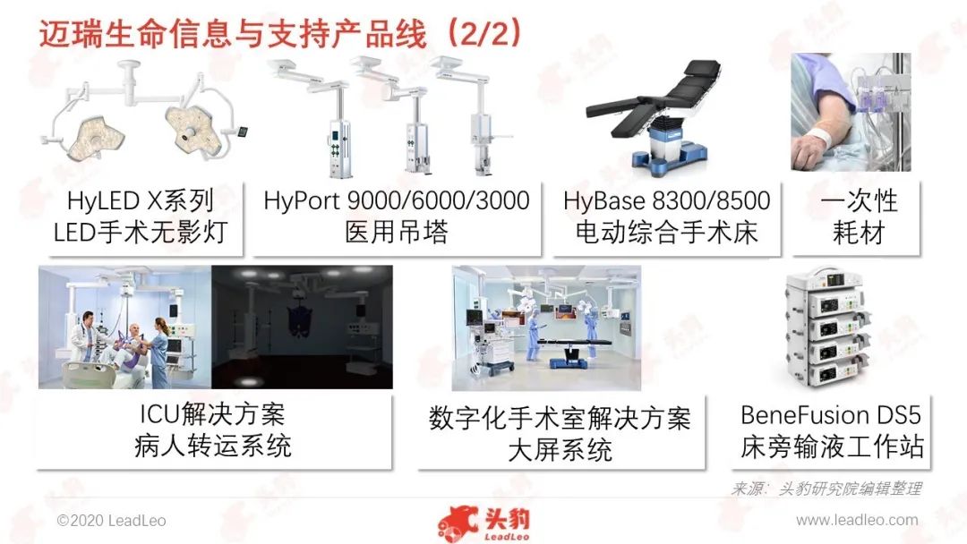 三剑客医药品牌,三剑客创业