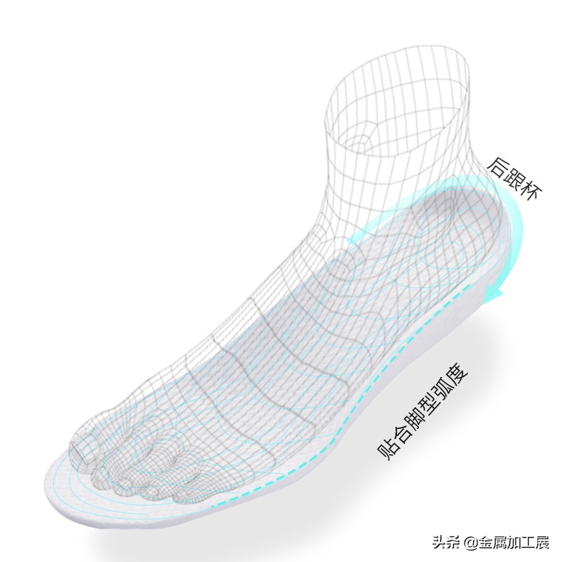 爆米花鞋垫增高缓震,爆米花增高鞋垫4-5厘米