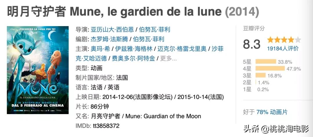 推荐电影儿童节,儿童节看的电影