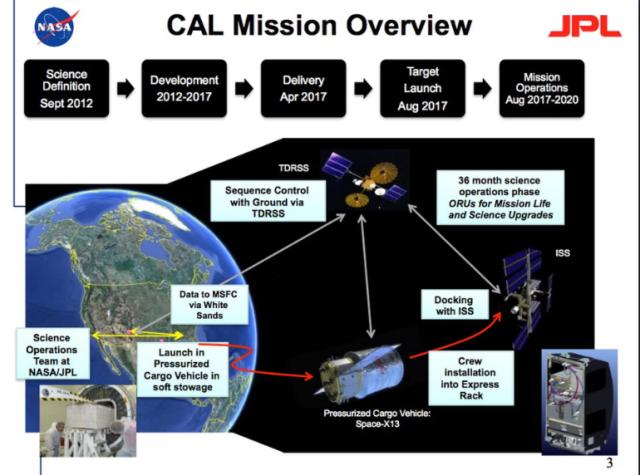 假如-1000℃的低温降临,地球会怎么样?可能地球将成为黑体