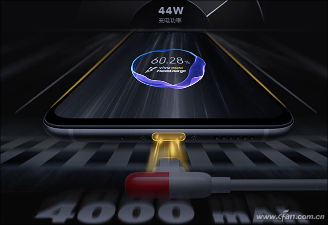 感受iqoo的魅力吧,iqoo性能价格比