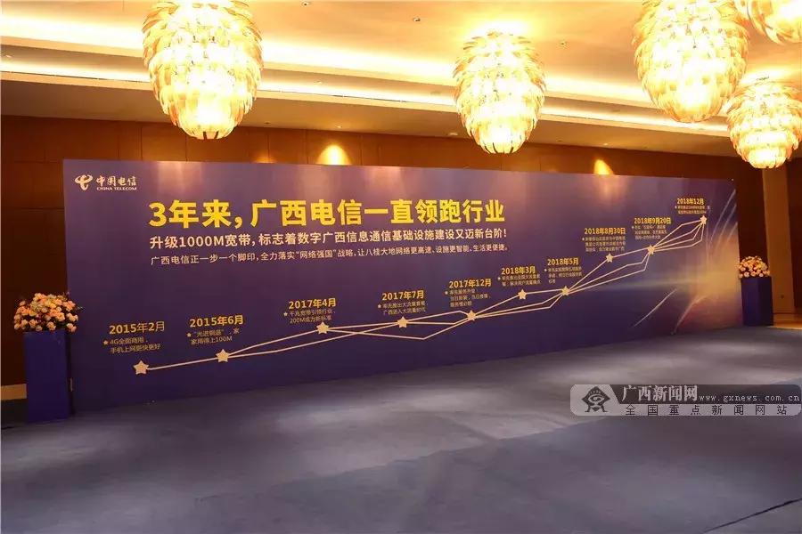 千兆宽带落地广西，价格公布！16秒*载下**一部高清电影……