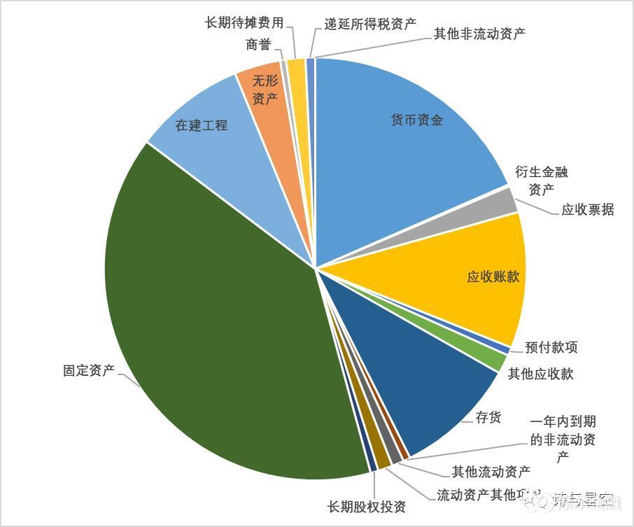 福耀玻璃的经营发展历程,福耀玻璃走向全球的原因