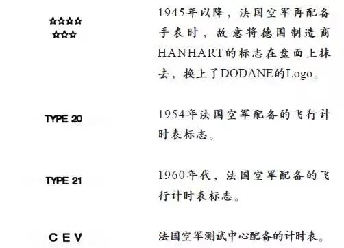 我军各年代阅兵式 (中国解放军阅兵史)
